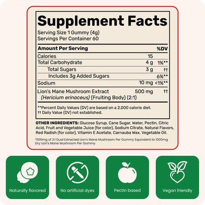 Fungies Lion's Mane Mushroom Gummies, Mixed Blueberry & Strawberry Flavor - Mushroom Supplement Gummy for Adults & Children Supports Brain Health, Cognitive Function Fungies