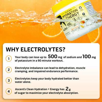 Ascent Clean Hydration + Energy Electrolytes Powder - 100mg Caffeine, 400mg Electrolytes, No Artificial Ingredients, Orange Mango 40 Servings Ascent
