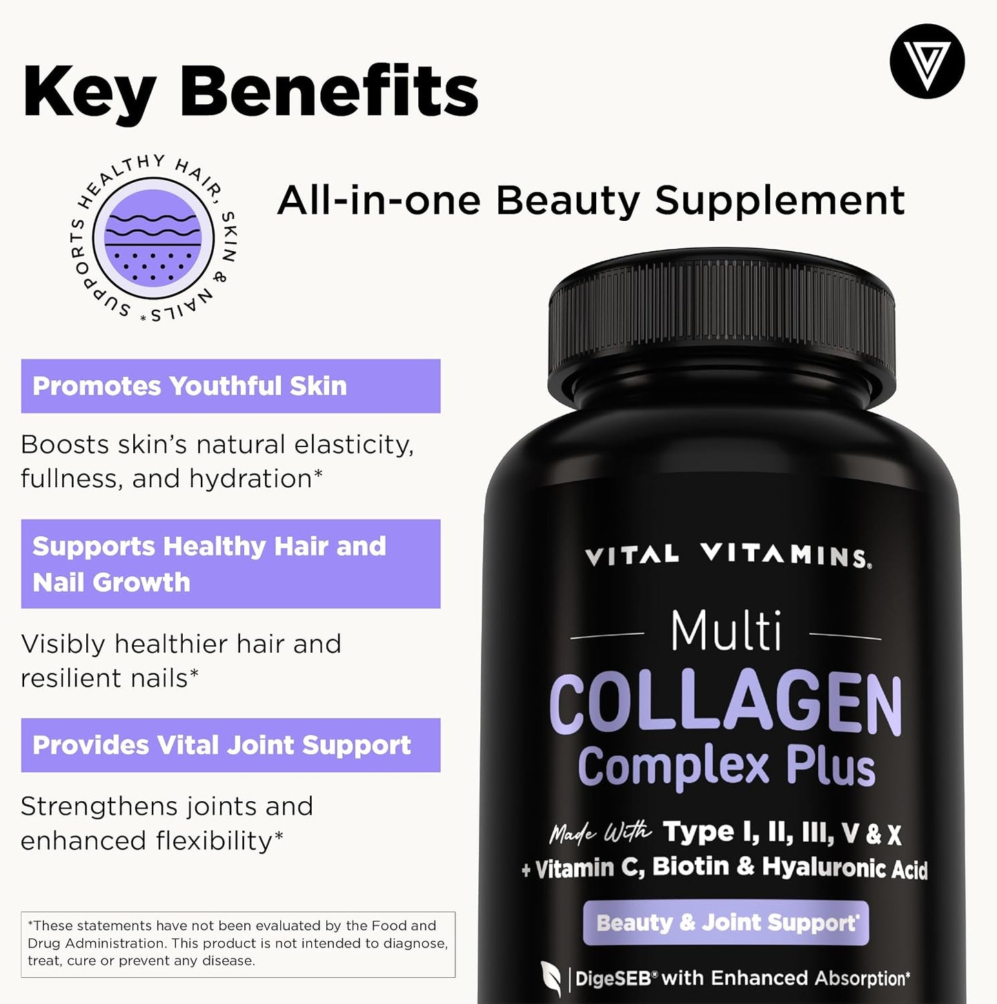 Vital Vitamins Multi Collagen Complex Plus Biotin, Hyaluronic Acid & VIT. C | Hair, Skin, & Nails Supplements for Women and Men, 5 Collagen Types I II III V & X, 150 Capsules Gsupps Australia