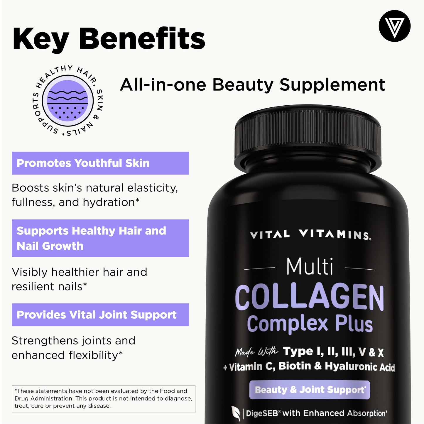 Vital Vitamins Multi Collagen Complex Plus Biotin, Hyaluronic Acid & VIT. C | Hair, Skin, & Nails Supplements for Women and Men, 5 Collagen Types I II III V & X, 150 Capsules Gsupps Australia