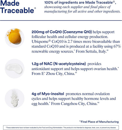 Ritual Myo-Inositol, NAC, CoQ10 Women's Supplement, 3-in-1 Drink Mix | Designed with an OB/GYN, Supports Ovulation Cycles, Hormone Levels, and Egg Health, Clinically Studied Ingredients