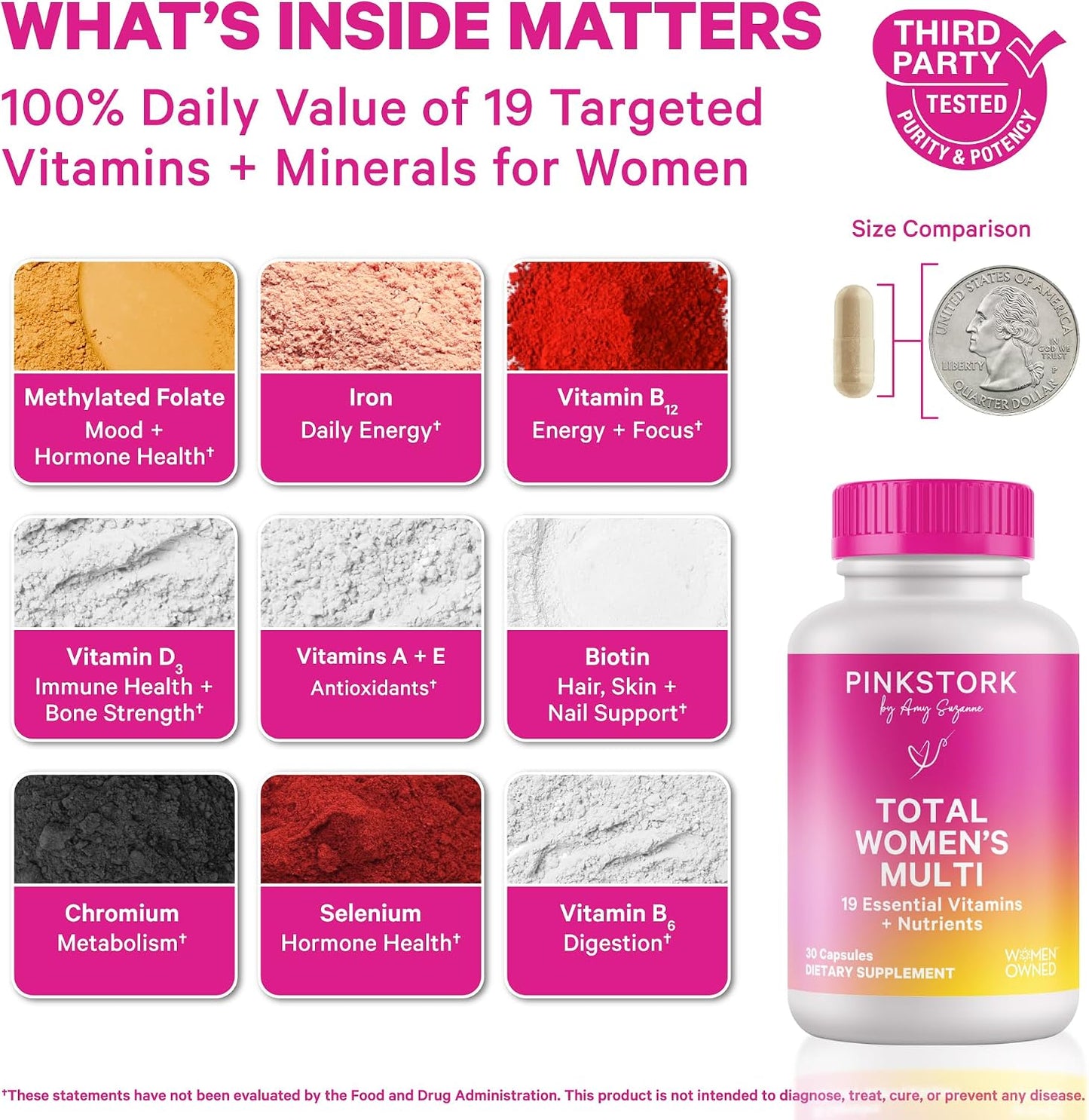 Pink Stork Total Women's Multivitamin, 19 Essential Vitamins, 30 Capsules | Energy, Metabolism, Hormone Support, Immune & Mood Support with B6, B12, Biotin, Iron & Zinc