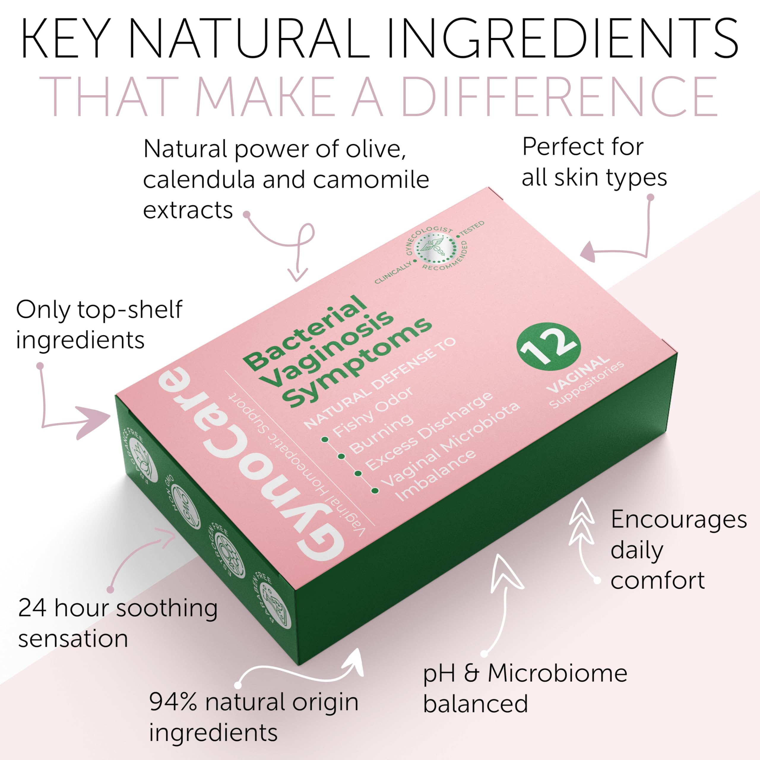 Bacterial Vaginosis Treatment | BV Treatment For Women | Boric Acid Suppositories For Women | Natural Homeopathic for Odor, Itching, Discharge, BV, and Vaginal Microbiota Imbalance | 12 Suppositories Terramed Just Think Comfort buy australia supplements