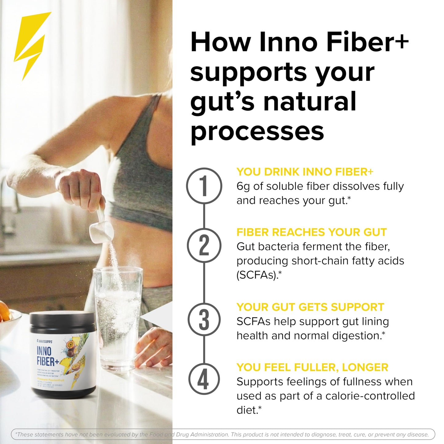 Inno Fiber+ 6g Daily 3-in-1 Fiber Supplement + Prebiotic, Probiotic, and Postbiotic for Men & Women, Supports Digestive Health, Gut Health, 30 Servings