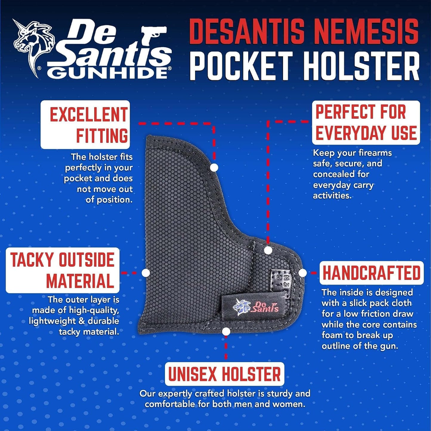 DeSantis Nemesis - Gun Pocket Holsters for Concealed Carry, Concealed Pocket Holster for Pistols, Revolvers, Soft, Designed for Comfort & Discreet Carry, Ambidextrous Gsupps Australia