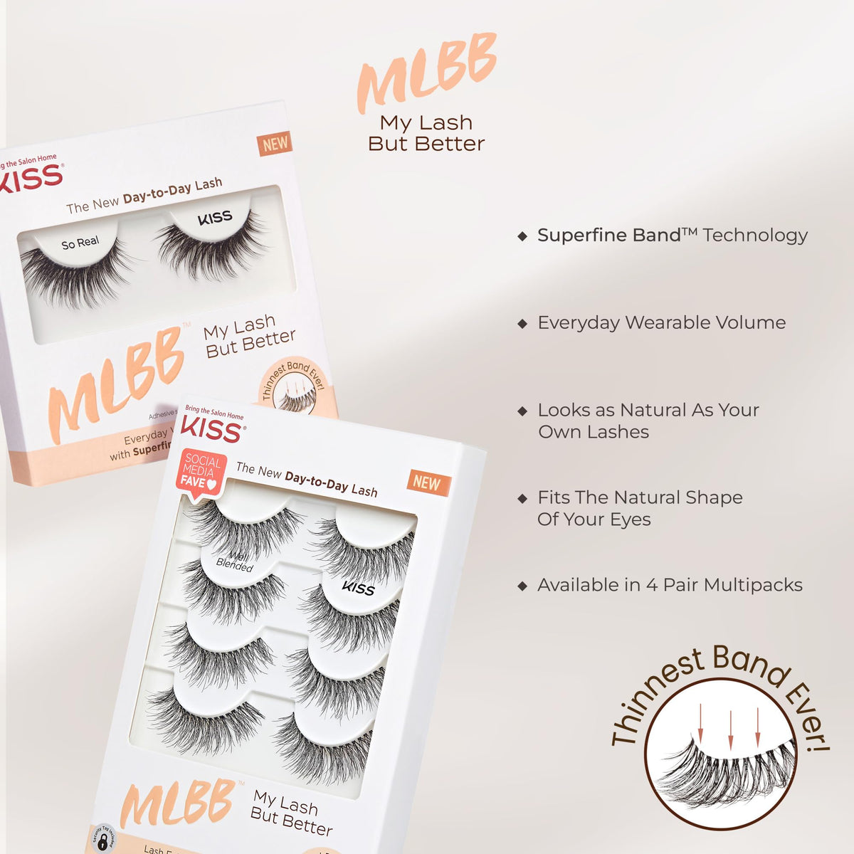 Kiss MLBB False Eyelashes, My Lash But Better, So Real, 1 Pair, 12mm, Lightweight, Stylish, Everyday Wear Strip Lashes, Superfine Band Technology, Reusable Eyelashes Natural Look KISS