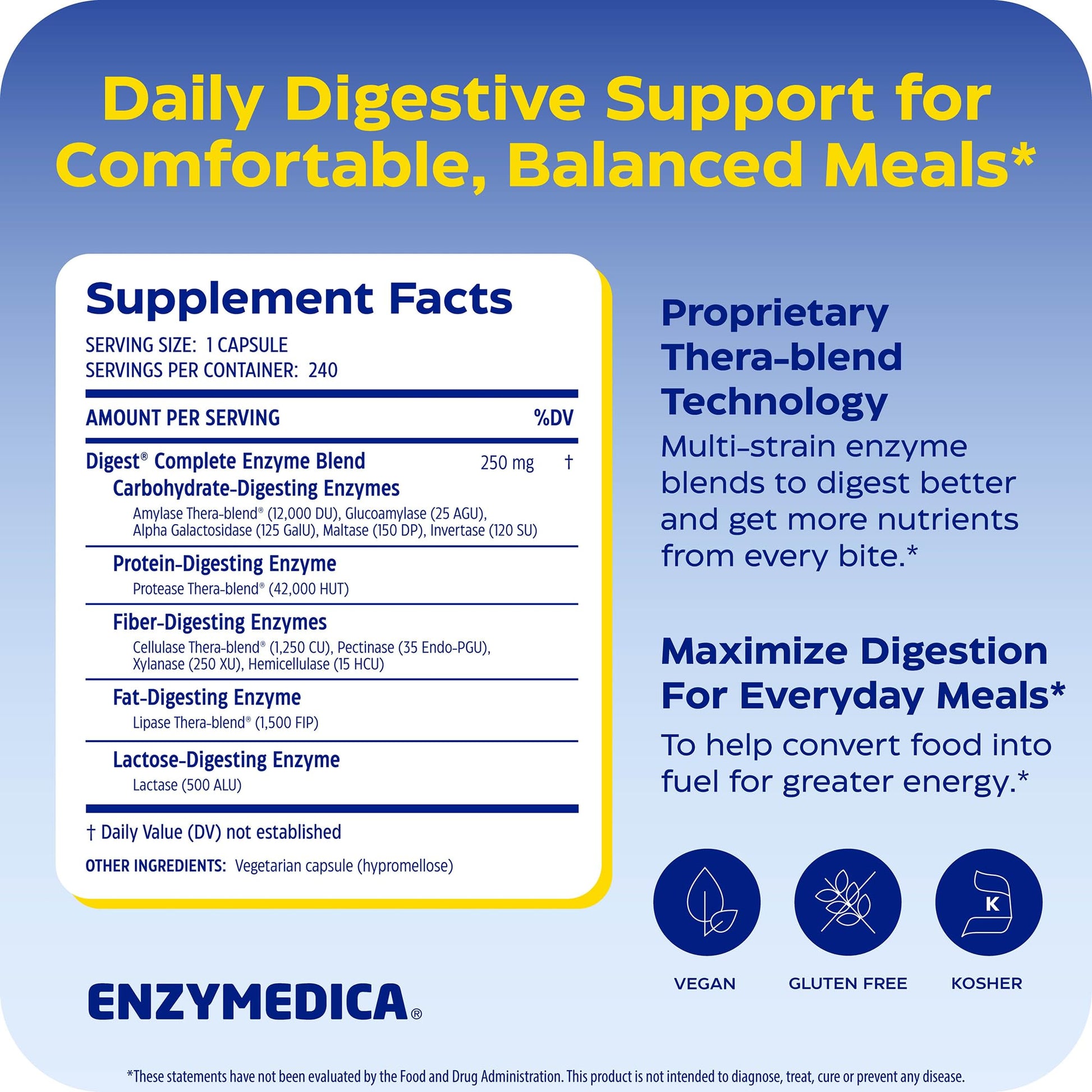 Enzymedica Digest Complete - Helps Gas & Bloating - 90 Caps Gsupps Australia