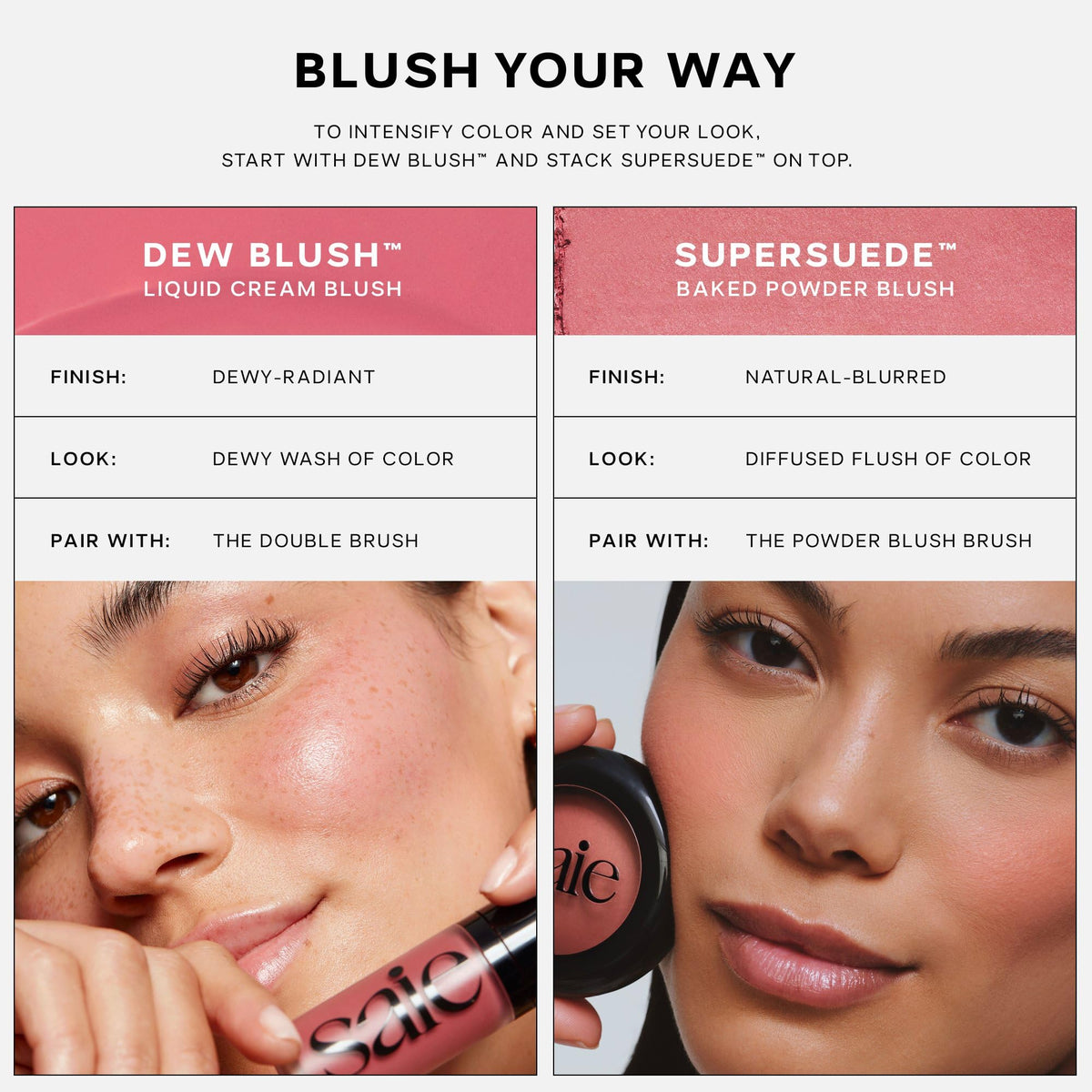 Saie Dew Liquid Blush for Cheeks - Hydrating Cream Blush Stick with a Blendable + Buildable Formula - Skincare Infused Dewy Cheek Tint for a Natural Flush - Glowy Makeup Essential - Chilly (.40 oz) Saie