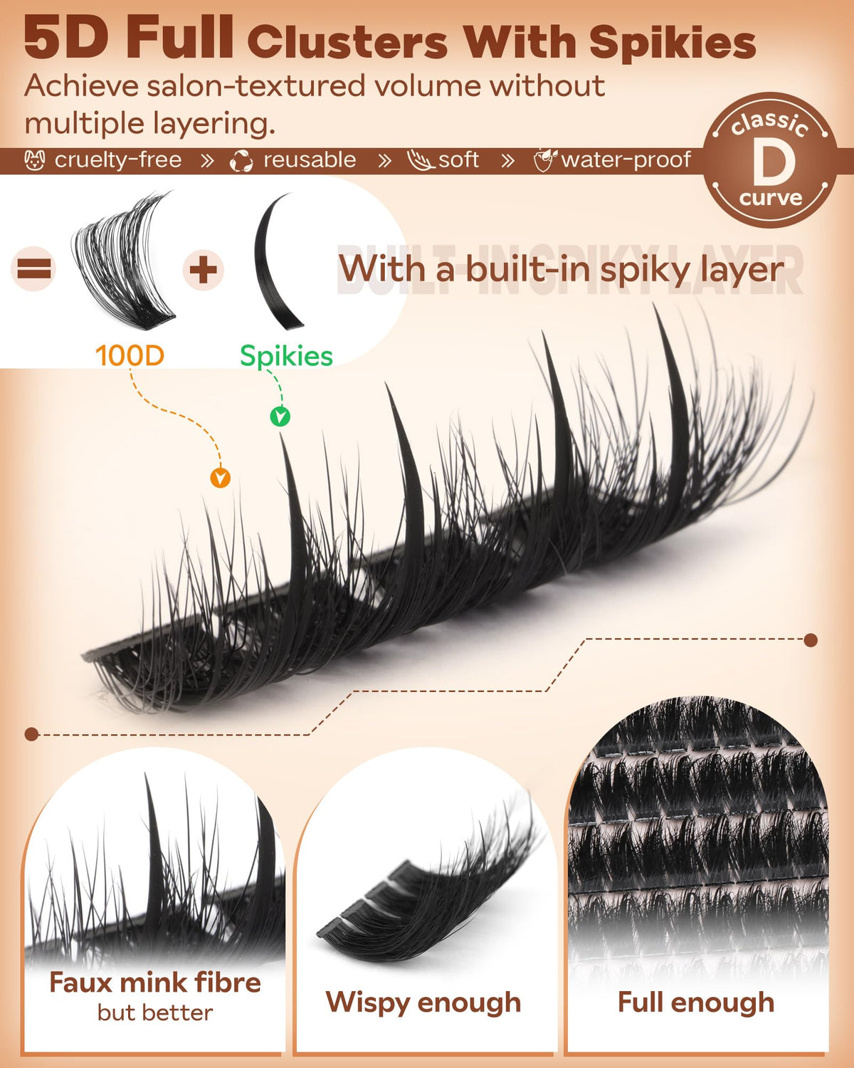 Goddvenus Manga Lash Clusters With Spikes Wispy Cluster Eyelash Extensions Fluffy Anime Eyelashes Clusters Reusable Faux Mink Fairy Individual Lash Extension (D Curve 12-18mm 204 pieces) Goddvenus