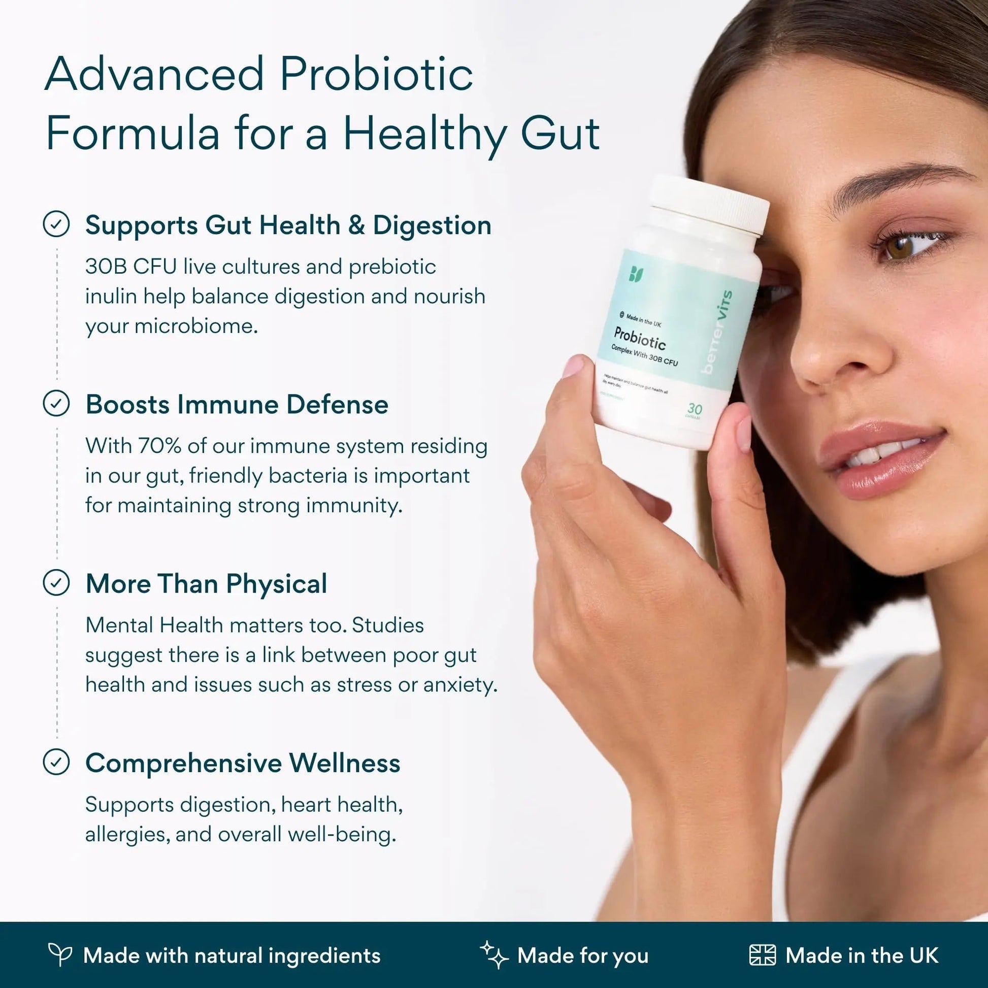 Bettervits Probiotics for Women & Men – 75 Billion CFU | Digestive Health and Gut Support Prebiotic | 14 Clinically Studied Strains with Vitamin B12, Lactobacillus and Inulin Fiber | 30 Capsules Bettervits buy australia supplements