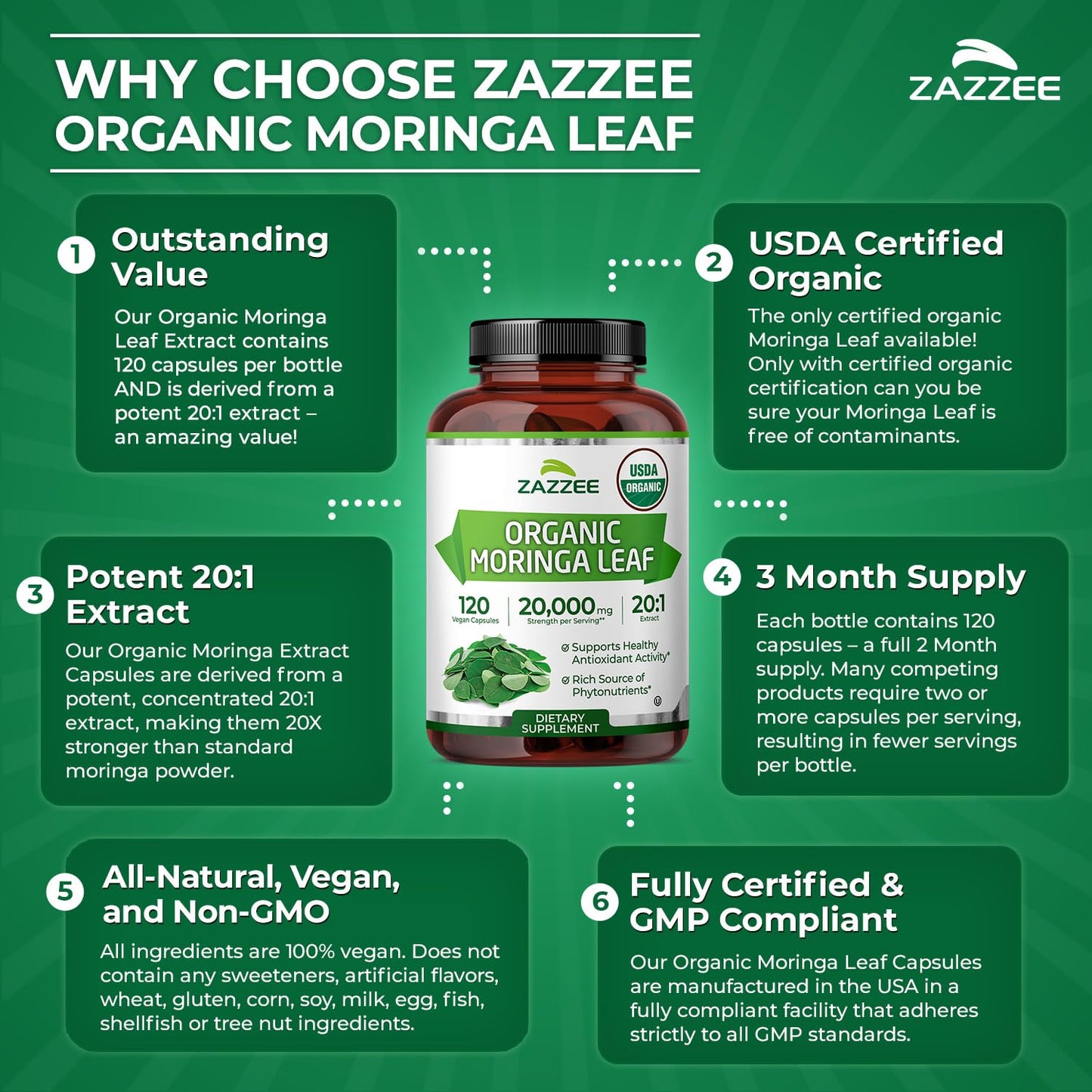 Zazzee USDA Organic Moringa Leaf 20:1 Extract, 180 Vegan Capsules | 3 Month Supply, Certified Kosher, Moringa Oleifera, Antioxidant, Immune & Cellular Support, Superfood Supplement, Made in USA Gsupps Australia