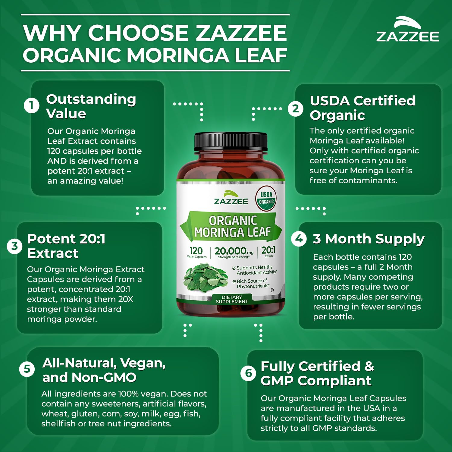 Zazzee USDA Organic Moringa Leaf 20:1 Extract, 180 Vegan Capsules | 3 Month Supply, Certified Kosher, Moringa Oleifera, Antioxidant, Immune & Cellular Support, Superfood Supplement, Made in USA Gsupps Australia