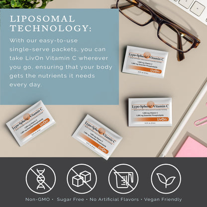 LivOn Laboratories Lypo–Spheric Liposomal Vitamin C 1000mg - No Sugar, Immune Support, Plant Based - Easy to Swallow, Absorbable - Non–GMO, Gluten Free LivOn Laboratories