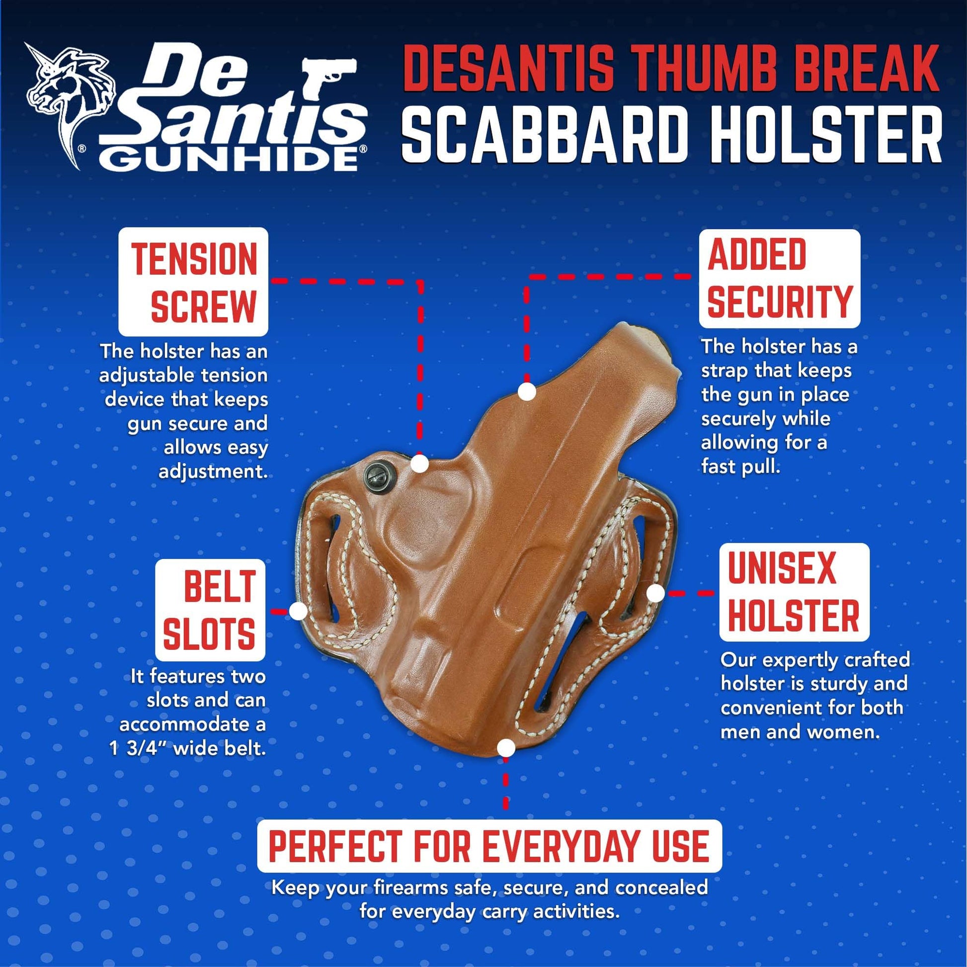 DeSantis Thumb Break Scabbard - OWB Gun Holster for Men and Women, Leather Belt Slide Holster for Pistols, Exact Molding, Secure and Highly Concealable OWB Carry Gsupps Australia