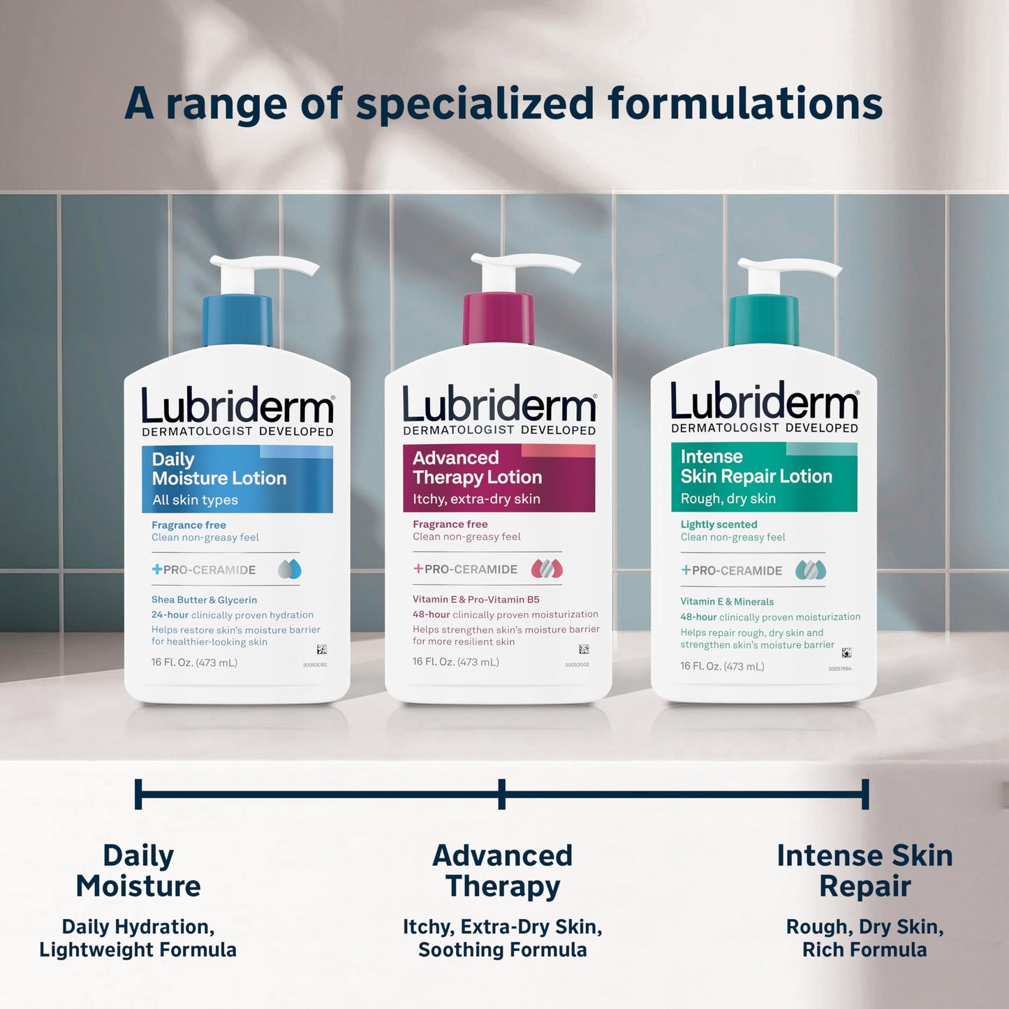 Lubriderm Fragrance Free Daily Moisture Lotion + Pro-Ceramide, Shea Butter & Glycerin, Face, Hand & Body Lotion for Sensitive Skin Lubriderm
