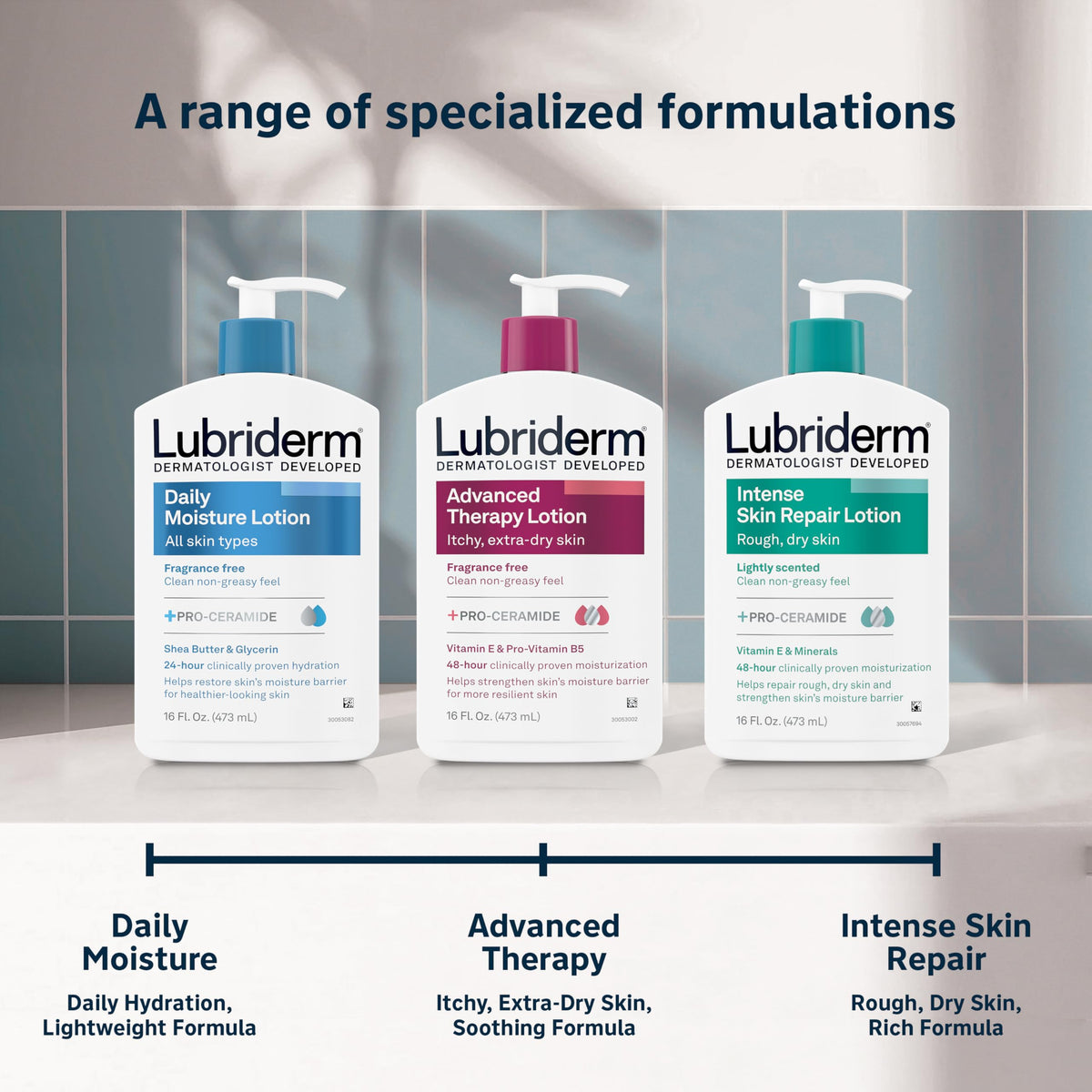 Lubriderm Daily Moisture Body Lotion, Fragrance Free, 16 fl. oz Lubriderm