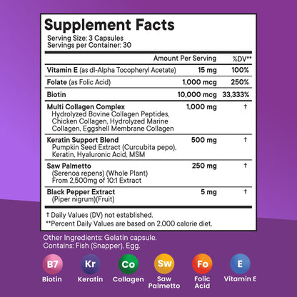 NEW AGE Biotin Collagen Keratin Hyaluronic Acid - 50,000mcg Hair Growth Vitamins for Men and Women, Nails, Hair, Skin Vitamins and DHT Blocker with Vitamin E Folic NEW AGE