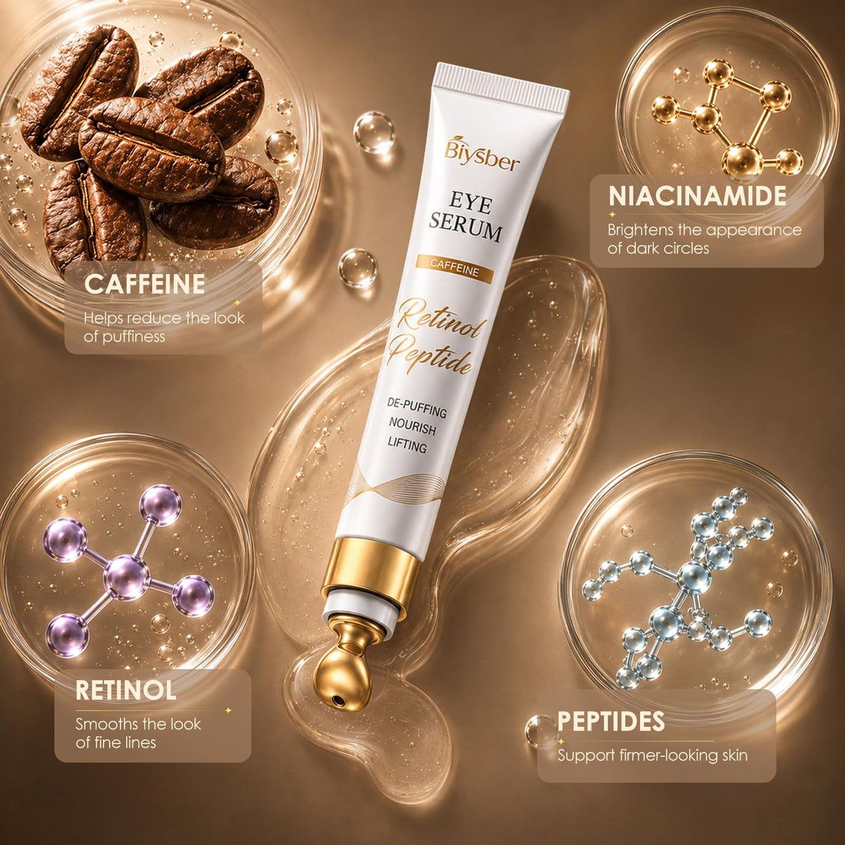 Under Eye Serum for Dark Circles & Puffiness : Caffeine Retinol Peptide Eye Serum for Fine Lines and Wrinkles, Hydrating Daily Eye Care for Women & Men, 0.7 fl oz BIYSBER