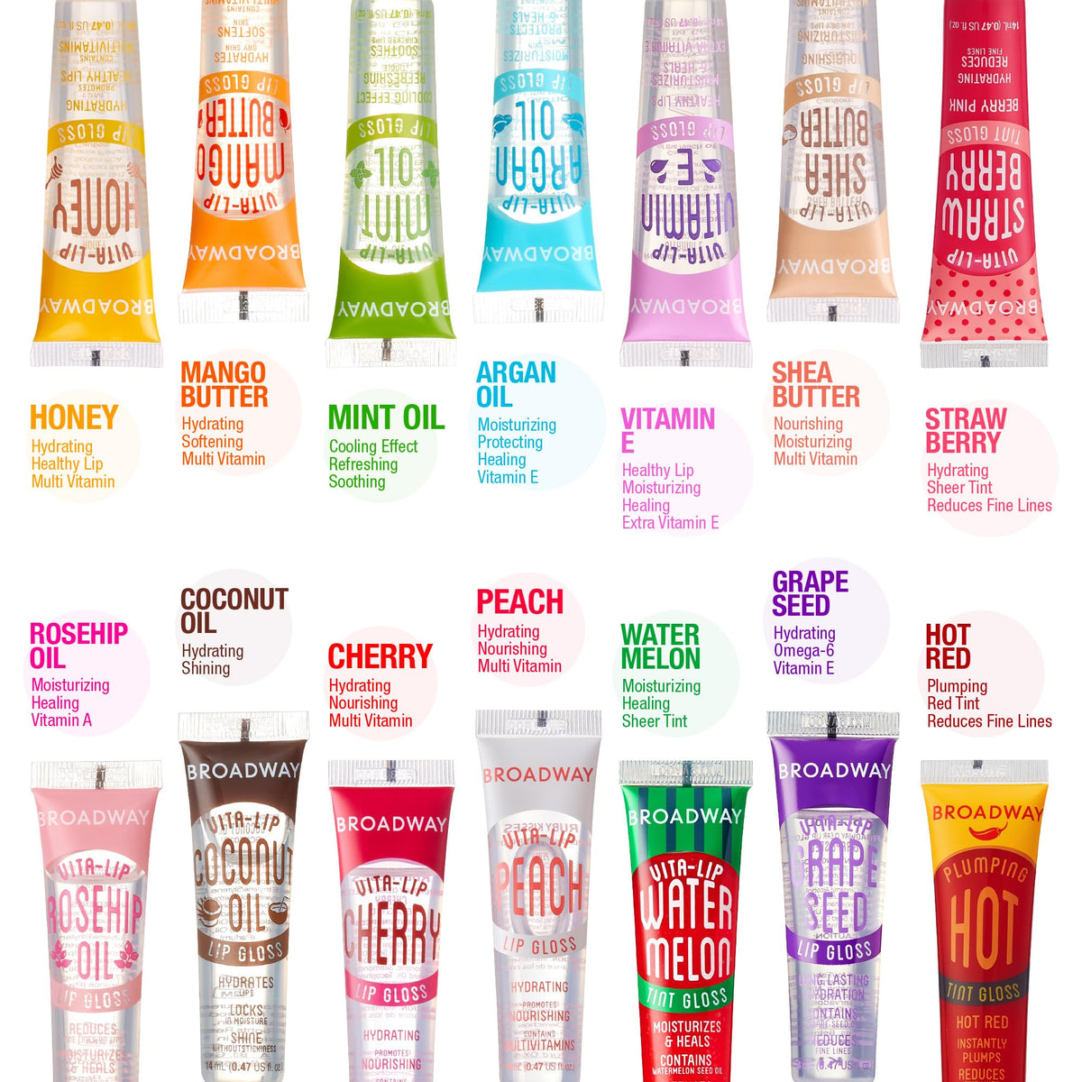 Ruby Kisses Broadway Vita-Lip Clear Lip Gloss (3 Pack Mango Butter, Rosehip, Coconut Oil), Ultra-Hydrating & Soothing Formula with Vitamin Oils, High-Shine Non-Sticky Finish, Healing Lip Balm Ruby Kisses
