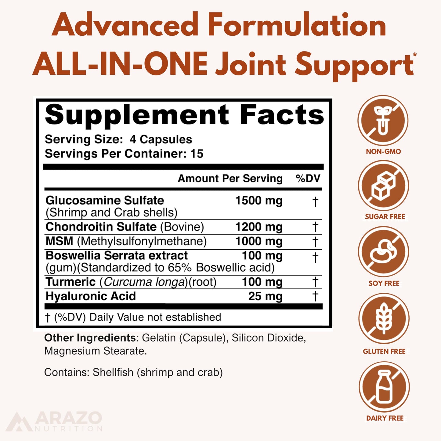 Arazo Nutrition Glucosamine Chondroitin Turmeric Msm Boswellia - Joint Support Supplement for Relief for Bones, Back, Knees, Hands (180 Tablets) Gsupps Australia