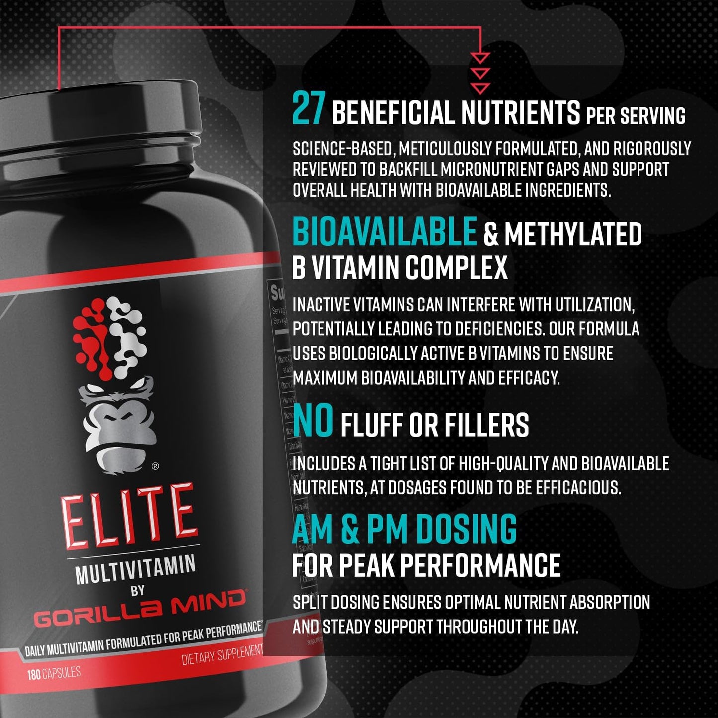 Gorilla Mind Elite Multi-Vitamin (180 Capsules) – Daily Multivitamin Formulated for Peak Performance | 27 Nutrients to Backfill Micronutrient Shortcomings