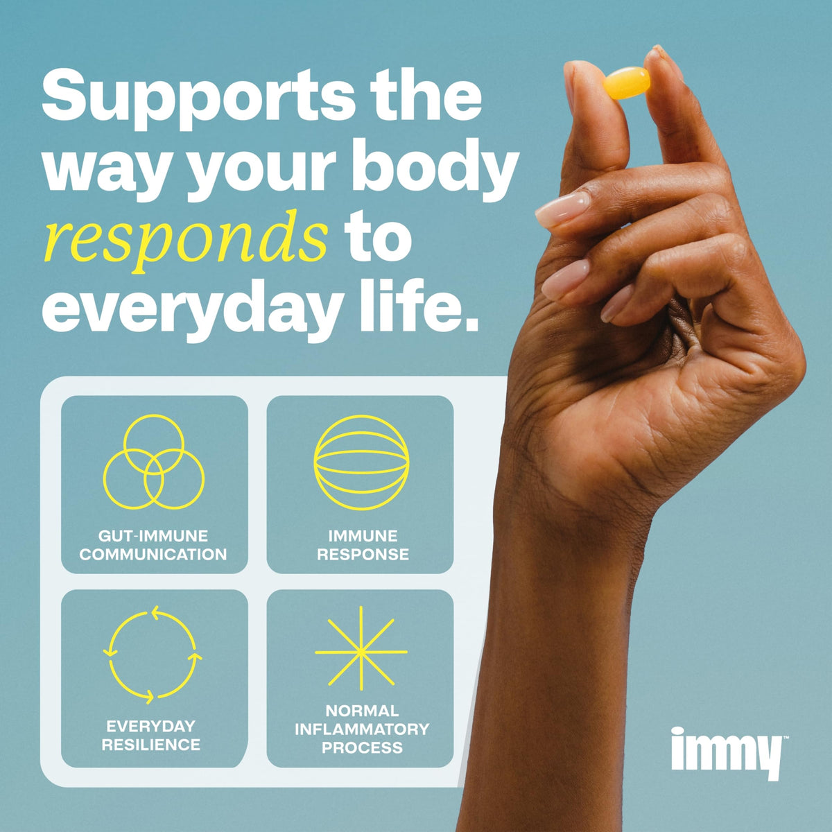 IMMY Doctor-Developed Inflammation Support - 90 Capsules - Supports Healthy Inflammatory Response & Immune Resilience IMMY