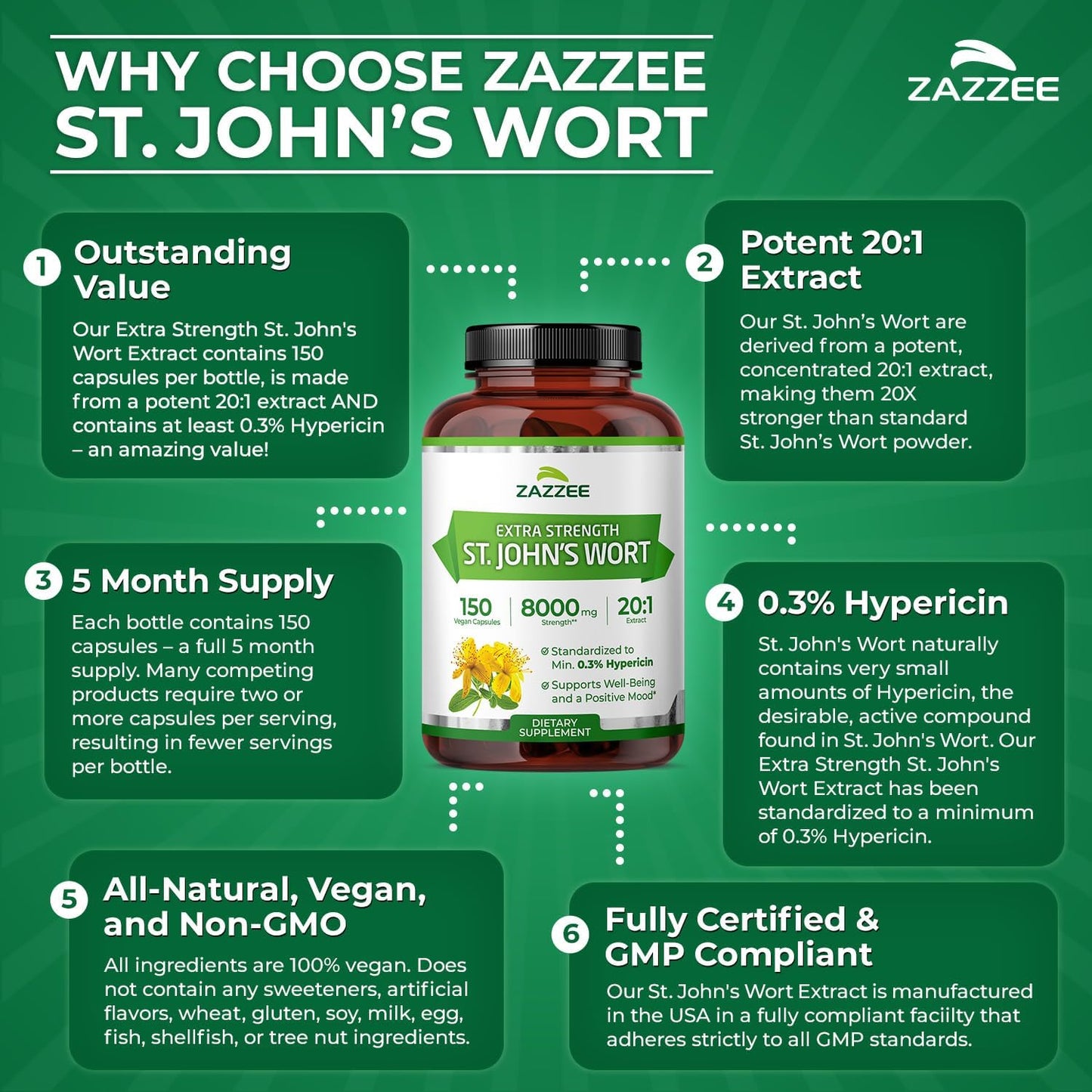 Zazzee Extra Strength St. John’s Wort 20:1 Extract, 0.3% Hypericin, Vegan | 150 Capsules, 5 Month Supply, Mood & Emotional Wellness Support, Hypericum Perforatum, Herbal Supplement, Non-GMO Made in USA Gsupps Australia