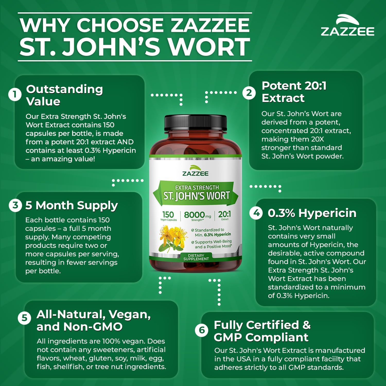 Zazzee Extra Strength St. John’s Wort 20:1 Extract, 0.3% Hypericin, Vegan | 150 Capsules, 5 Month Supply, Mood & Emotional Wellness Support, Hypericum Perforatum, Herbal Supplement, Non-GMO Made in USA Gsupps Australia