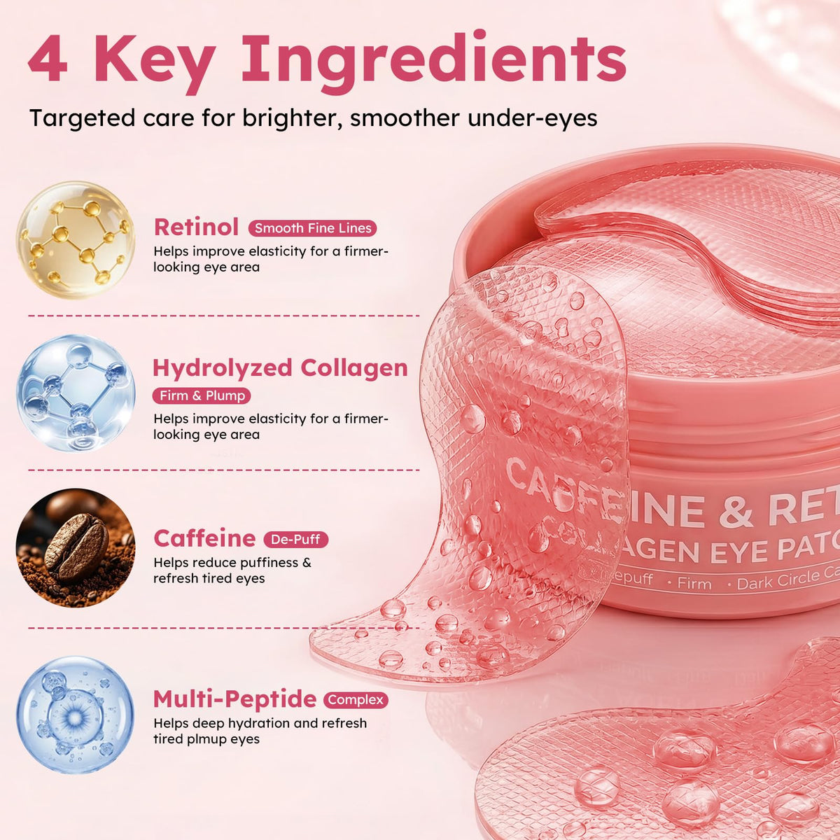 Retinol Caffeine Eye Patches, with Hydrolyzed Collagen, Peptides, 60 Pcs Ossjds
