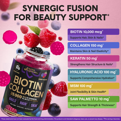 Biotin Gummies with Collagen - Hair Growth Support Skin, & Nail Strength - for Women & Men - Biotin 10000mcg | Keratin | Hyaluronic Acid | B-Complex | Saw Palmetto NUTRAHARMONY