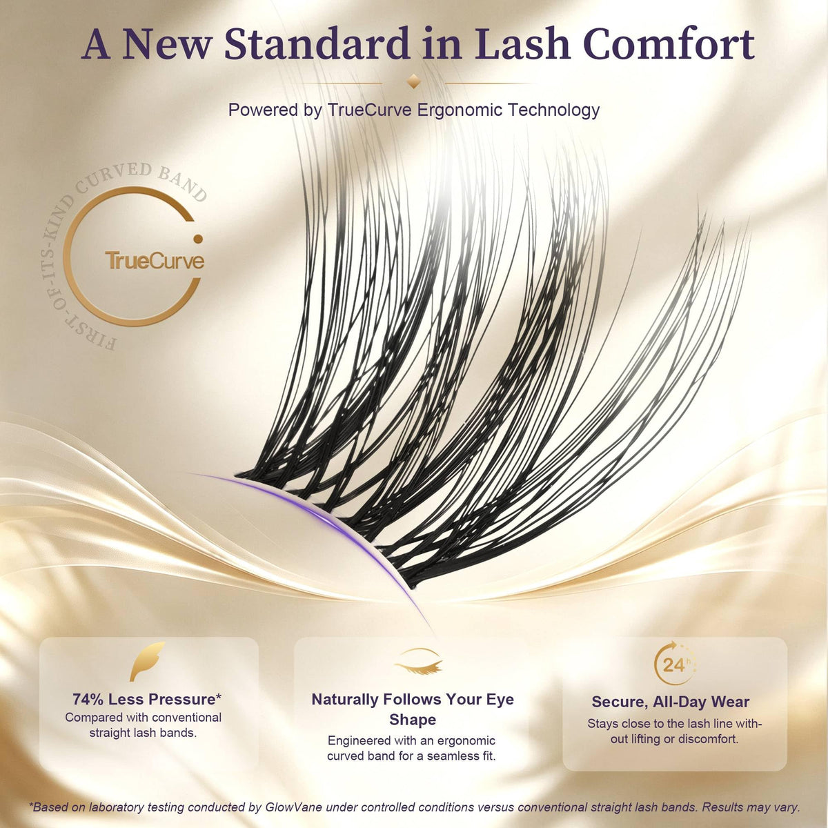 UPGRADED BOND Glowvane Lash Clusters Kit, Wispy Curved Band Lashes, Winkie GlowVane