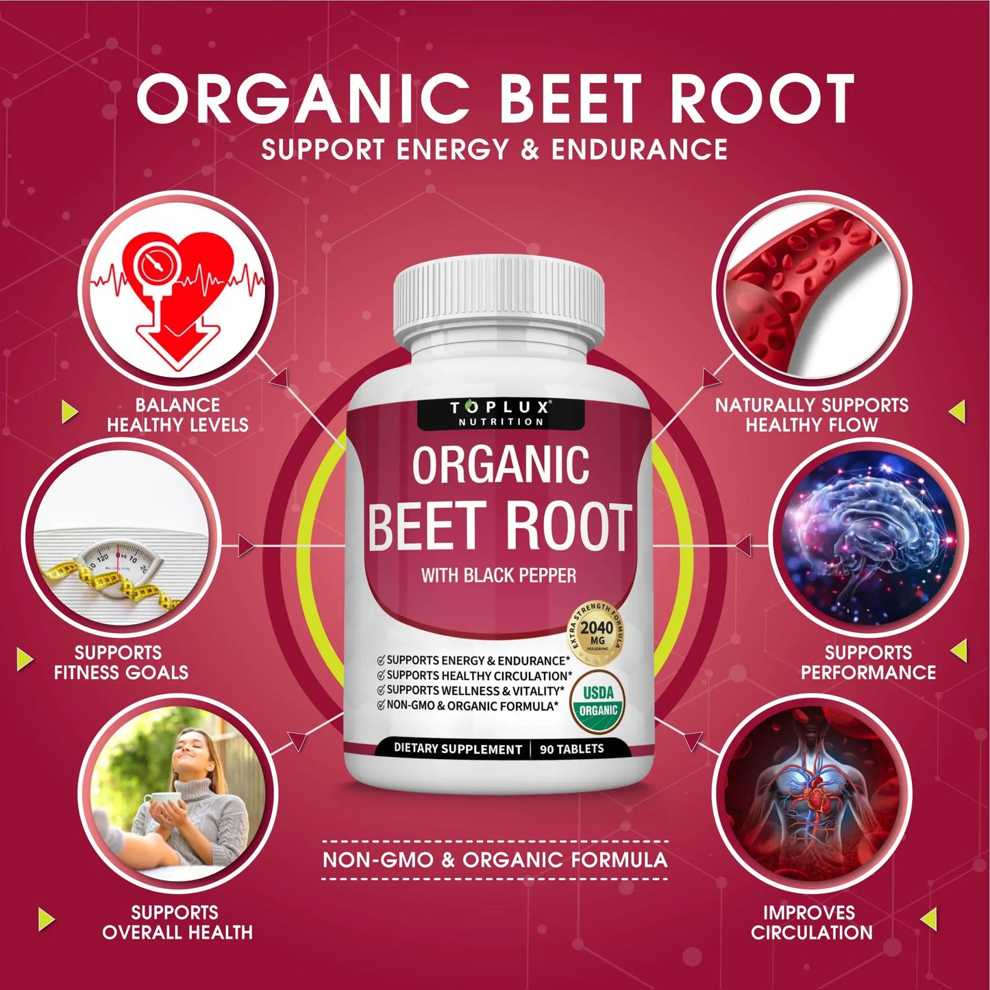 Toplux Organic Beet Root Powder Tablets - 2040mg Natural Nitric Oxide Beets to Support, Energy, Black Pepper Better Absorption, Non-GMO, for Men Women, 90 Tablets Toplux