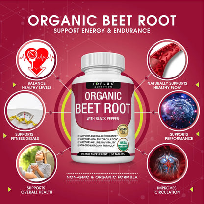 Toplux Organic Beet Root Powder Tablets - 2040mg Natural Nitric Oxide Beets to Support, Energy, Black Pepper Better Absorption, Non-GMO, for Men Women, 90 Tablets Toplux