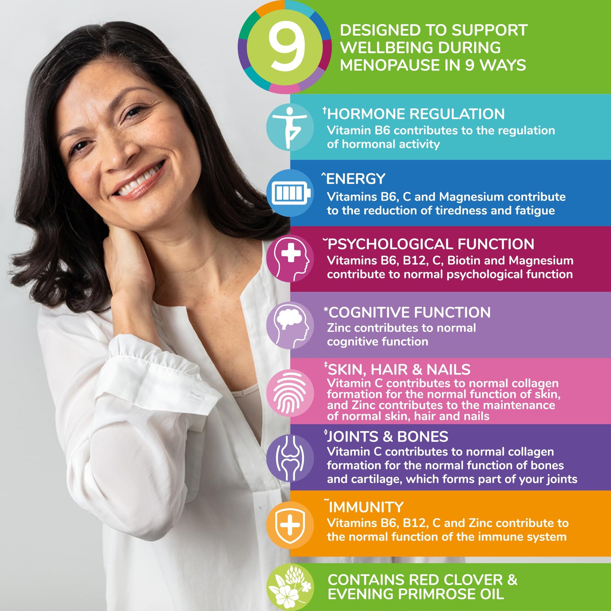 Health & Her Menopause Supplements for Women - Multi-Nutrient Support, Menopause Vitamins for Energy, Bones, Muscles, Skin & Hair, Vegan, Gluten-Free, Non GMO (60ct - 1 Month) Health and Her buy australia supplements