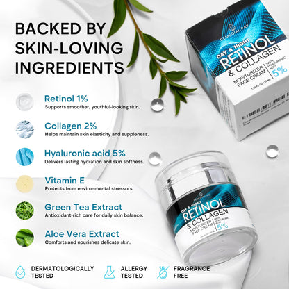 Face Moisturizer Retinol Cream, Anti Aging Neck Firming Cream, Collagen Day & Night Face Cream with Hyaluronic Acid for Women & Men, 1.85 Fl Oz REMEDIAL PURITY AESTHETICS EXPERIENCE