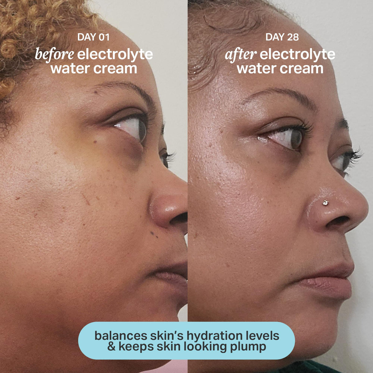Cocokind Electrolyte Water Cream, Lightweight Face Moisturizer, 1.7 Fl Oz Cocokind