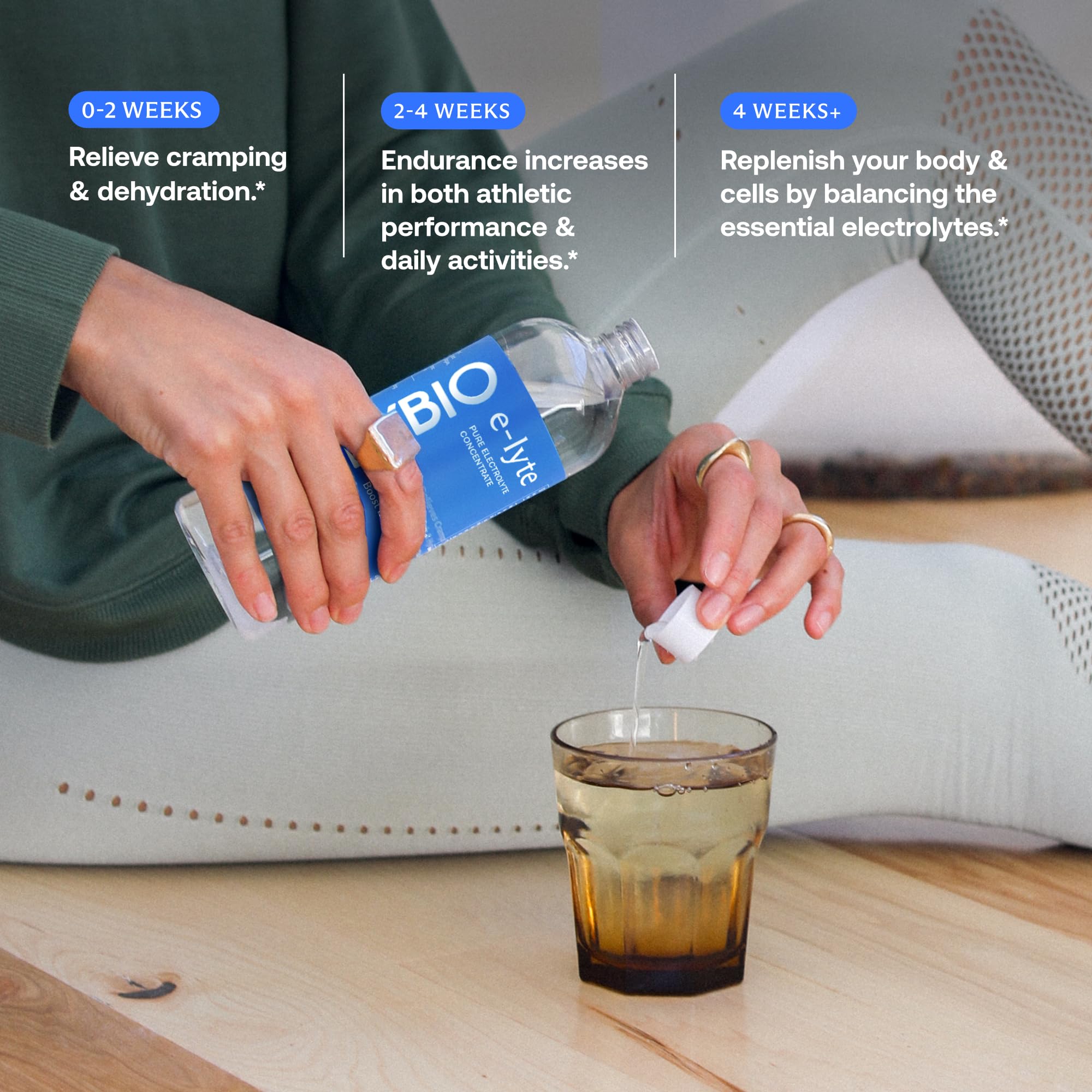 BodyBio e-lyte - Liquid Electrolyte Concentrate for Clean Hydration, Energy & Cramp Relief - No Sugar, No Artificial Flavors, No Fillers, Keto Friendly BodyBio buy australia supplements
