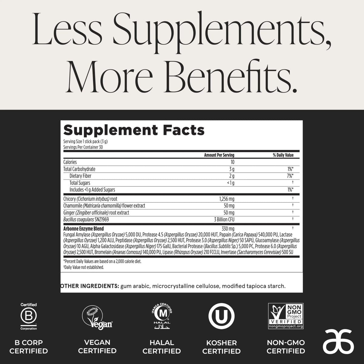 Arbonne Gut Health Digestion Support - Microbiome Prebiotic and Probiotic Drink Mix, Probiotic Powder and Prebiotic Powder Arbonne