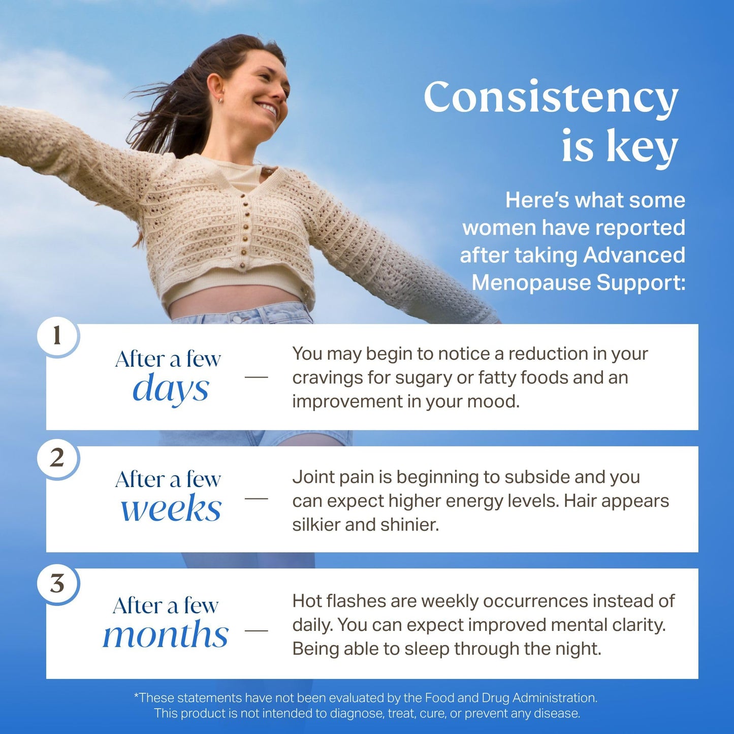 NOVAMD Clinically Proven Menopause Supplement for Weight Management, Hot Flashes, Night Sweats and Low Energy NOVAMD