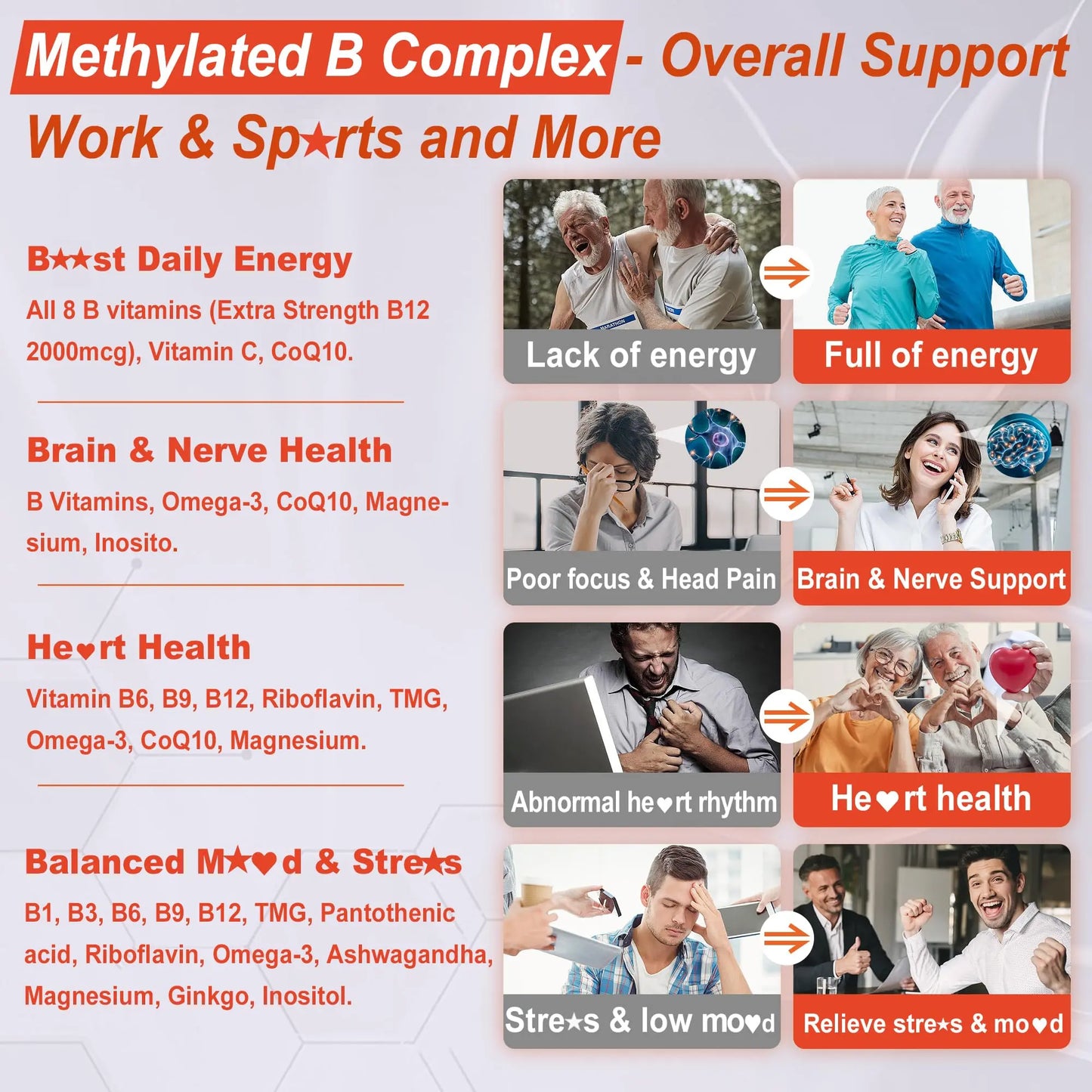 Super Methylated Vitamin B Complex Gummies - All B Vitamins + Omega-3, Magnesium, CoQ10, Ashwagandha,Vitamin C, TMG- For Women Men- Methyl B12 2000 mcg, Methylfolate LILICARE