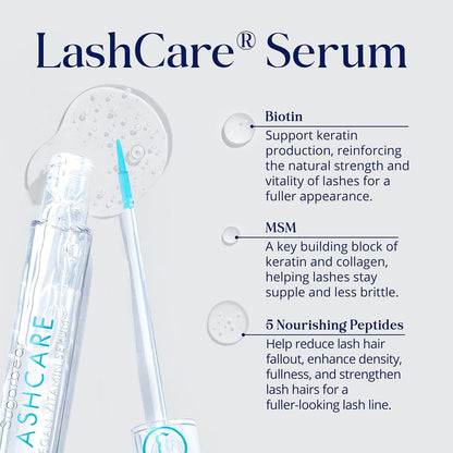 SugarbearPRO LashCare™ + BrowCare™ Vitamin Serum Duo | Peptides, MSM & Biotin | 3-Month Supply Each | Vegan Formula for Fuller, Healthier-Looking Lashes & Brows