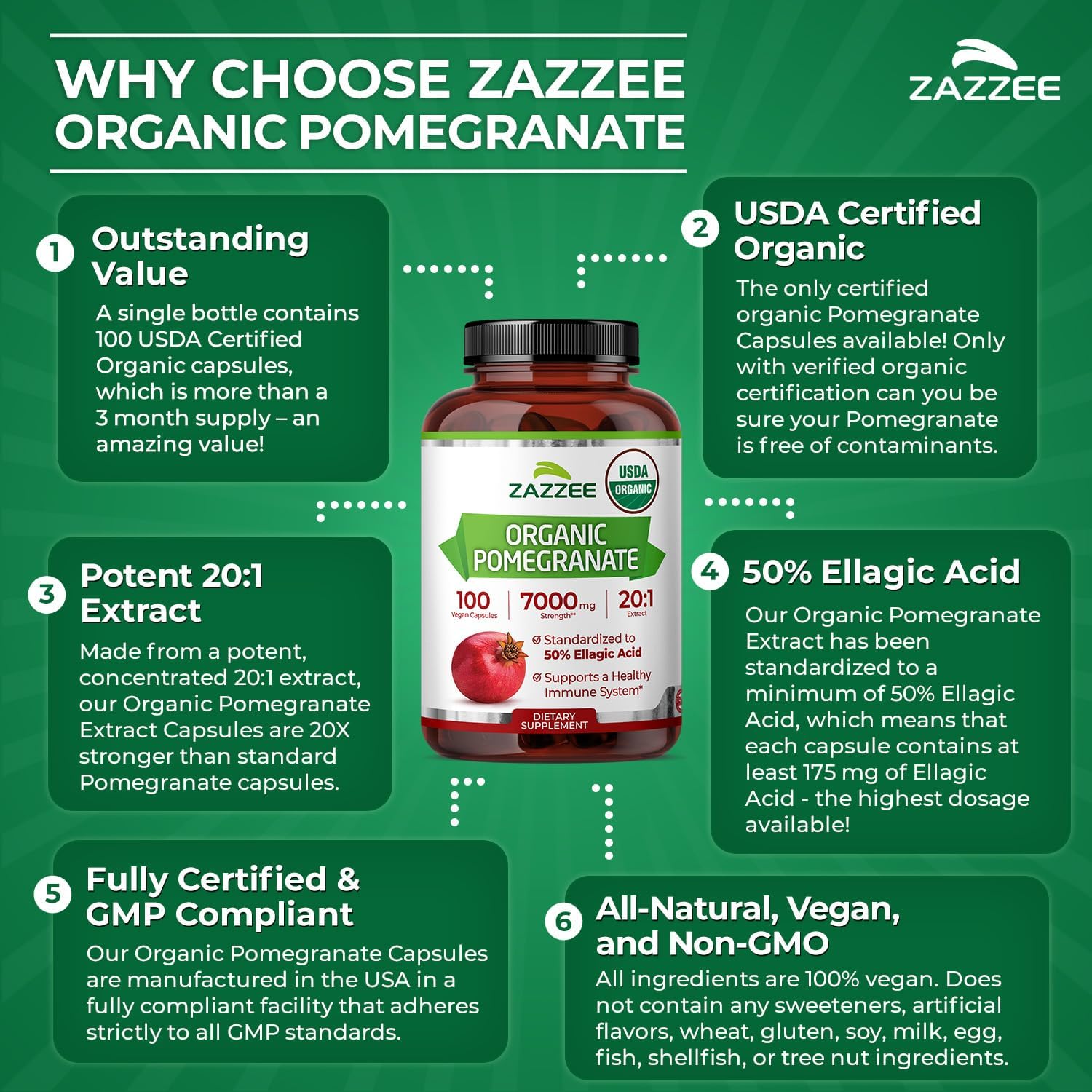 Zazzee USDA Organic Pomegranate 20:1 Extract, 50% Ellagic Acid 100 Capsules | Vegan, 3+ Month Supply, Punica Granatum, Antioxidant, Immune & Polyphenol Support, All-Natural, Non-GMO, Made in the USA Gsupps Australia