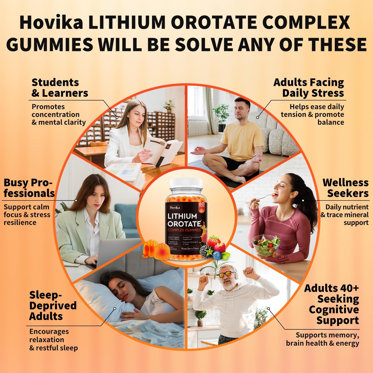 Lithium Orotate 5mg 10mg Gummies Lithium Supplements with Vitamin B, Magnesium & Selenium for Mood Support, Stress Relief, Brain Health, Non-GMO, Vegan, Gluten Free Hovika
