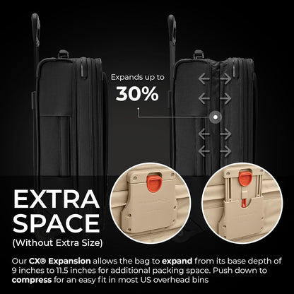 Briggs & Riley Essential 22" 2-Wheel Expandable Carry On - Luggage for Travel, Suitcases with Wheels, Softside Rolling Bag for Men & Women, Self-Repairing Zipper - Baseline Collection, Black Gsupps Australia