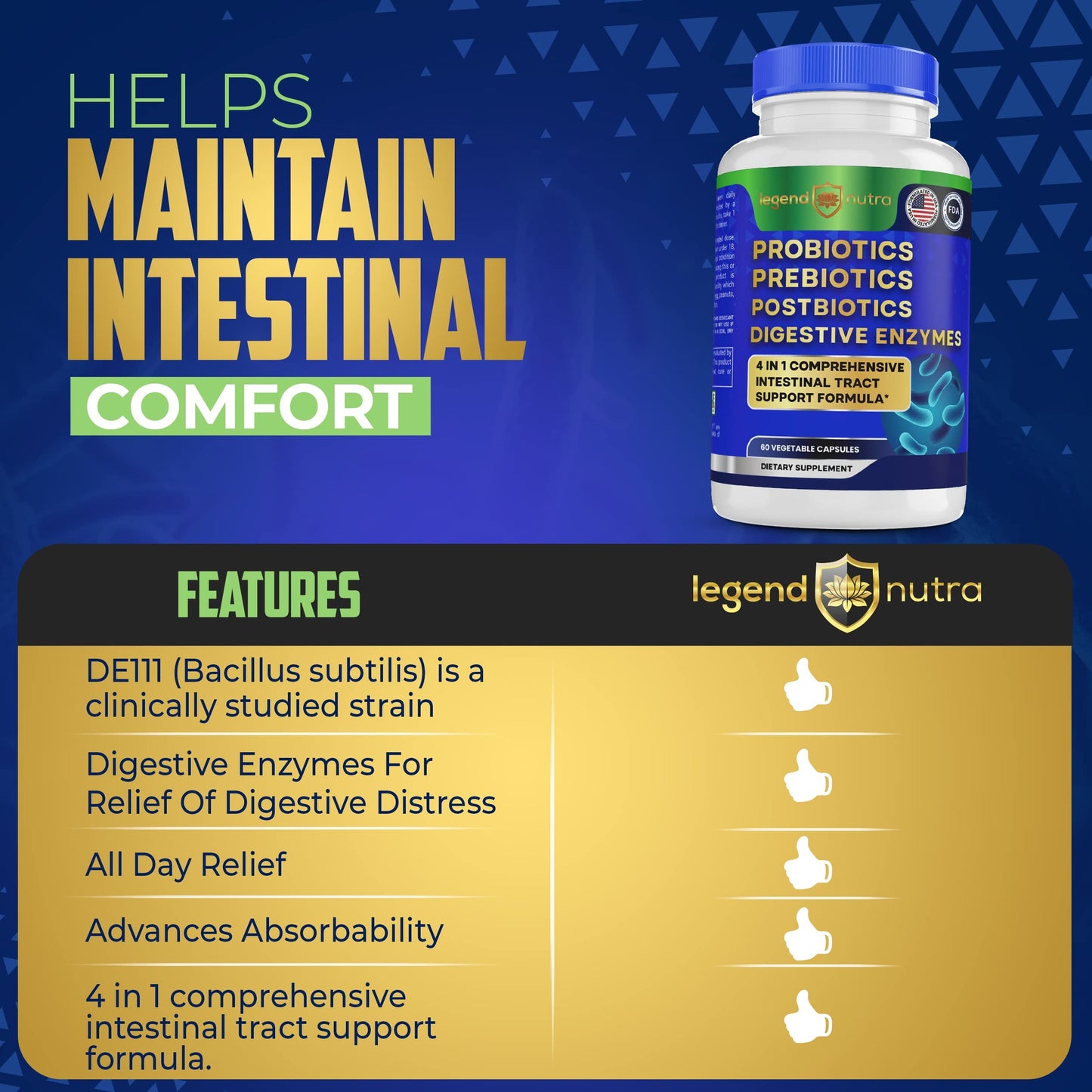 Legend Nutra Probiotics + Prebiotics Postbiotics Digestive Enzymes = 4 in 1 Formula Supplement for Better Digestion Health Women Legend Nutra