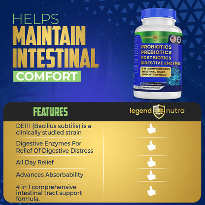 Legend Nutra Probiotics + Prebiotics Postbiotics Digestive Enzymes = 4 in 1 Formula Supplement for Better Digestion Health Women Legend Nutra