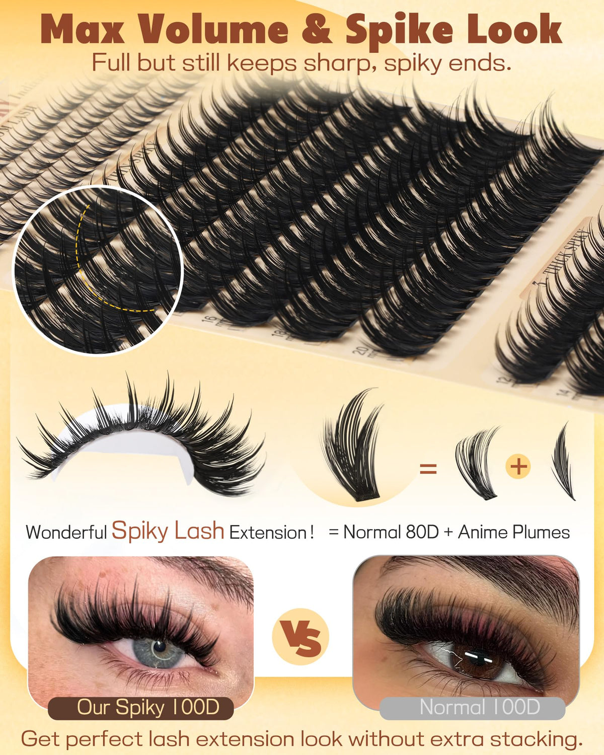 Spiky Manga Lash Clusters 12-20mm Anime Eyelash Clusters 300pcs Cluster Eyelash Extensions Fairy Eyelashes Cluster with Bottom Individual Lashes 80D+100D Volume DIY Lash Extension by TOOCHUNAG TOOCHUNAG
