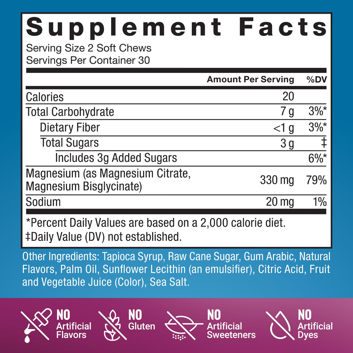 Force Factor Ultimate Magnesium Supplement, 330mg Magnesium Glycinate & Magnesium Citrate, Like Magnesium Gummies, Support Calm, Relaxation, Force Factor
