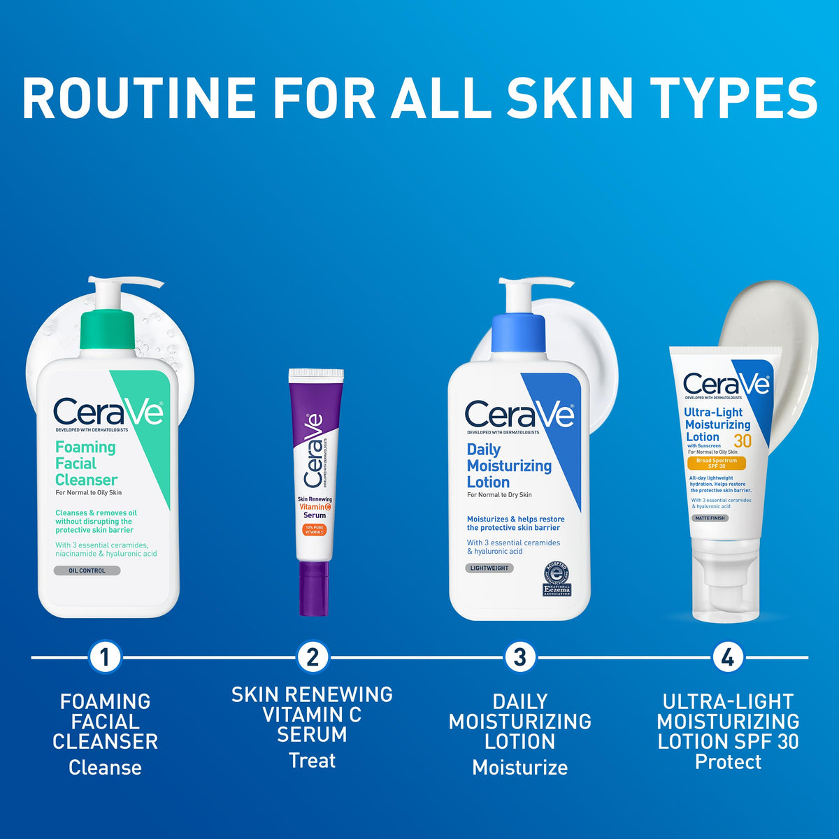 CeraVe Daily Moisturizing Lotion, Face and Body Lotion, Skin care, 19oz CeraVe