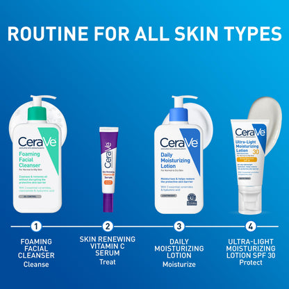 CeraVe Daily Moisturizing Lotion, Face and Body Lotion, Skin care, 19oz CeraVe
